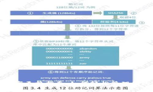 会合钱包数字更换指南：如何轻松管理您的数字资产