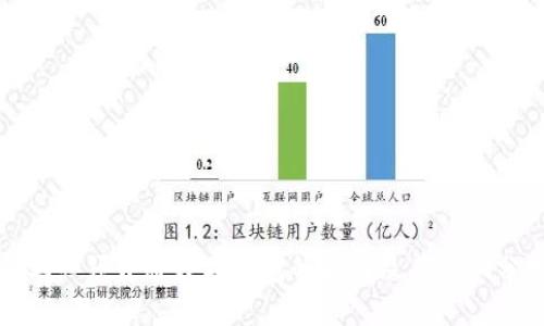 企业必须开通数字钱包的原因及其影响分析