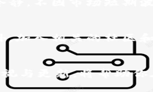 如何有效保养加密钱包中的数字资产
加密钱包, 数字资产, 保养策略, 安全措施/guanjianci

引言
随着区块链技术的发展和数字货币的普及，加密钱包作为存储和管理数字资产的重要工具，日益受到关注。虽然有人可能会认为“加密钱包”只是一个虚拟的概念，但实际上，保养和维护这些“钱包”就像对待现实中的贵重金属或宝石一样重要。特别是金子等贵金属的价值，愈发让加密资产的保养变得尤为关键。

1. 加密钱包的基本概念
加密钱包是用于存储和管理加密货币的工具。常见的加密钱包包括软件钱包和硬件钱包。软件钱包通常是应用程序，可以在电脑和手机上使用，而硬件钱包则是专门的物理设备，提供更高的安全性。

加密钱包中的数字资产不仅包括比特币、以太坊等主流货币，也可能包括其他形式的资产，比如NFT（非同质化代币）。这些数字资产的价值波动极大，因此了解如何有效保养你的加密钱包是确保资产安全和增值的关键。

2. 加密钱包保养的重要性
数字货币的价值与其技术背景与市场需求密切相关，而加密钱包则是持有和交易这些数字资产的基石。加密资产一旦丢失或被盗，恢复的可能性微乎其微，因此对钱包的保养至关重要。

此外，随着加密市场的不断演变，新技术和安全措施层出不穷。通过定期更新和维护钱包及其安全设置，可以防止成为黑客攻击的目标。此外，随着自身对加密技术的理解深入，你还可以更好地利用其潜在的投资价值。

3. 加密钱包的保养策略
保养加密钱包并不是一项一次性的任务，而是一个持续的过程。以下是几种有效的保养策略：

h43.1 定期更新钱包软件/h4
无论你使用的是软件钱包还是硬件钱包，定期更新是提高安全性的基础。软件开发者会发布新版本，修复已知的安全漏洞并增强功能。所以，应确保你的钱包始终运行在最新版本上。此外，定期检查和维护钱包的私钥也是确保安全的一个重要环节。

h43.2 加强安全措施/h4
确保你的加密钱包安全的一个重要步骤是增强其安全措施。这可能包括：
ul
    li启用两步验证（2FA）：即使黑客获得了你的密码，没有第二个验证步骤他们也很难访问你的资产。/li
    li使用冷钱包：对于长期储存价值的资产，可以考虑将其转移到冷钱包中。冷钱包是与互联网断开连接的存储设备，相对安全。/li
    li保护私钥：私钥是访问你所有数字资产的唯一访问路径，绝对不要与他人分享，确保将其储存于安全的地方。/li
/ul

h43.3 定期备份钱包数据/h4
创建加密钱包的备份是至关重要的，以应对意外情况，比如设备丢失或损坏。备份的钱包数据应该被安全存储，避免与网络连接以防网络攻击。

h43.4 监控市场动态/h4
数字资产的价值变化不可预测，因此保持对市场动态的关注能够帮助你做出更好的决策。无论是选择买入、持有还是卖出，监控行情变化都会影响你的资产表现。

4. 加密钱包的安全风险
使用加密钱包存储数字资产存在一定的安全风险，以下是几个常见的风险及其对应的防范措施：

h44.1 黑客攻击/h4
黑客攻击可以通过多种形式进行，例如网络钓鱼、恶意软件等。为了避免成为攻击目标，你可以使用安全软件，保持设备和应用的安全性。此外，定期更改密码和使用强密码是防范黑客的一种有效方式。

h44.2 设备故障/h4
加密钱包的一部分存储在你设备上，因此设备的故障可能导致资产的丢失。确保定期备份数据，并使用外部设备存储关键的私钥，以降低设备故障带来的风险。

h44.3 用户疏忽/h4
许多加密资产的损失往往由于用户疏忽造成，如发送到错误地址、忘记密码等。建议用户在进行任何交易前，仔细核实所有信息，必要时记录关键操作以便日后查阅。

5. 常见问题解答

h45.1 如何选择合适的加密钱包？/h4
选择加密钱包时需考虑多方面的因素，包括安全性、易用性、支持的加密货币种类和交易费用等。硬件钱包通常安全性更高，但使用上可能不如软件钱包便捷。用户应根据自身需求选择合适的钱包类型。

h45.2 如何避免加密钱包被盗？/h4
防止加密钱包被盗的一个重要方法是加强安全性。在选择钱包时，要确保选择那些提供高度安全性和良好声誉的解决方案。同时使用强密码、启用双因素认证，以及避免连接不安全的网络，都是减少风险的有效措施。

h45.3 加密钱包的资产会丢失吗？/h4
加密钱包中的资产不会“丢失”在技术上，但它们可能因私钥丢失、软件故障或黑客攻击等原因而无法访问。因此，保持私钥的保护和备份至关重要，有助于降低资产丢失的风险。

h45.4 加密资产的市场风险如何管理？/h4
管理加密资产市场风险的一种有效方式是分散投资，将资产分散在不同类型的资产中，以降低单一资产波动对整体投资组合的影响。此外，保持冷静，不因市场短期波动而做出决策也是重要策略。

h45.5 怎样能了解最新的区块链技术？/h4
了解最新的区块链技术，可以通过关注相关的科技新闻网站、参加区块链技术相关的会议和研讨会、阅读白皮书和参与在线课程等多种方式。此外，加入相关的社区和社交媒体群组也会让你获得更多第一手的资讯。 

结论
加密钱包的保养不仅仅是为了保护你的资产，更是对未来数字经济的一种前瞻性投资。随着技术的进步和市场的不断演变，保持对钱包保养的重视与更新，将帮助你在数字资产的旅程中走得更远。