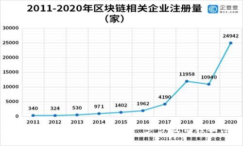 数字钱包外卖使用教程：一步步教你轻松点餐