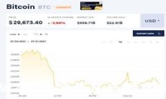   tpWallet最新动态：加密钱