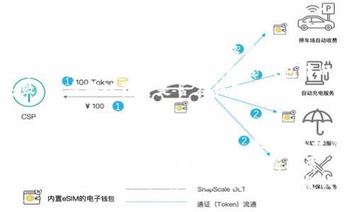 数字货币优盘钱包：安全与便捷的完美结合/
数字货币, 优盘钱包, 加密货币, 区块链/guanjianci

什么是数字货币优盘钱包？
在现代数字经济快速发展的今天，数字货币（如比特币、以太坊等）已经逐渐被大众所接受。数字货币优盘钱包是一种以USB优盘为载体的硬件钱包，这种钱包不仅提供了存储数字货币的功能，还具有高度的安全性和便捷性。利用优盘技术，用户可以将自己的私钥和数字货币钱包保存在一个物理设备上，避免因网络攻击导致的资产损失。

数字货币优盘钱包的工作原理
数字货币优盘钱包的基本原理是将用户的私钥存储在物理设备中，这样在进行数字货币的转账和交易时，用户必须连接优盘钱包，并在该设备中输入密码来解锁。这种方式确保了私钥不会暴露在互联网上，从而有效防止了黑客攻击。
数字货币优盘钱包的操作流程通常包括几个步骤：首先，用户需要将优盘钱包插入电脑或其他设备；然后，使用相关软件界面进行密码输入和验证；接着，用户可以方便地进行数字货币的管理，包括接收、发送和查看余额等。如此一来，用户不仅能享受便捷的操作体验，还能享有更加安全的交易保障。

数字货币优盘钱包的主要优势
1. 安全性：数字货币优盘钱包的最大优势在于其安全性。由于私钥存储在物理设备中，黑客无法通过网络攻击盗取用户的资产。即使用户的电脑被感染了恶意软件，只要优盘钱包未被连接，其数字资产仍然安全。
2. 离线存储：优盘钱包可以在离线状态下存储数字货币，极大降低了资产被盗风险。此外，用户可以将优盘钱包安全地存放在银行保险箱中，确保其长期安全。
3. 兼容性：现代的优盘钱包通常可以兼容多种数字货币和区块链网络，用户可以在一个设备中管理多种资产，提升了操作的便捷性。
4. 易于携带：优盘钱包通常体积小巧，重量轻，非常容易携带。用户可以随身携带，随时随地进行数字货币的管理与操作。

如何选择合适的数字货币优盘钱包？
在选择数字货币优盘钱包时，用户需要关注多个方面，确保选择的设备能够满足自身的需求：
1. 安全性：首先，用户应关注钱包的安全性能，例如是否具备加密技术、是否支持防篡改功能等。一个高安全性的优盘钱包能够为用户的资产提供更好的保护。
2. 兼容性：其次，用户需要了解该钱包支持的数字货币种类，以及与电脑和手机等设备的兼容性。最好选择可以支持多种货币的优盘钱包，以便进行灵活的资产管理。
3. 用户体验：良好的用户界面和操作体验也是选择优盘钱包的重要因素。用户可以通过查询产品评价和用户反馈，得出最合适的选择。
4. 价格：优盘钱包的价格差异较大，用户可以根据自身的预算，选择性价比高的产品。

数字货币优盘钱包的使用方法
使用数字货币优盘钱包的步骤简单明了：
第一步是购买并初始化优盘钱包。用户可以在网上购买数字货币优盘钱包，收到后按照说明书中的步骤进行初始化，在此过程中会要求用户设置密码。
第二步是将数字货币转入优盘钱包。用户可以通过其他交易所或钱包将自己的数字货币进行转账到优盘钱包中，转账过程需要输入接收地址，务必确认地址是否正确。
第三步是日常管理和交易。用户可以根据需要随时插入优盘钱包进行资产查看和交易操作。在转账时，确保在安全的设备上进行操作，以防信息泄露。

常见问题解答

1. 数字货币优盘钱包与软件钱包有何不同？
在数字货币的管理中，我们通常会遇到软件钱包和硬件钱包（如优盘钱包）两种选择。软件钱包是基于网络的应用程序，可以在电脑或手机上安装。其便捷性较高，但安全性较低，因为用户的私钥通常存储在与互联网连接的设备中，容易受到黑客攻击而导致数字资产被盗。
相对而言，硬件钱包（如优盘钱包）则将用户的私钥存储在物理设备中，而不是云端。这种隔离使得用户的资产更加安全，即便在使用时遭到网络攻击，也不会造成损失。此外，硬件钱包因其安全性，通常推荐给持有较大数量数字资产的用户。综合来看，优盘钱包和软件钱包各有优劣，用户应根据自身需求进行选择。

2. 如何备份数字货币优盘钱包？
备份数字货币优盘钱包至关重要，因为一旦优盘损坏或遗失，用户将无法访问其数字资产。进行备份的方法通常包括以下几个步骤：首先，在设置优盘钱包时，系统一般会提示用户生成备份恢复词或助记词。这些词语言是用户恢复钱包访问权限的关键，因此务必妥善保管。
其次，用户可以在优盘内存储一份密钥的加密副本。只需在优盘中创建一个文件，将私钥或助记词以加密形式保存。此举能够确保，即便优盘遭到失窃，黑客也无法轻易获得相关信息。
最后，用户可以将备份数据复制到其他安全的存储设备，如其他优盘或云存储，但需避免将其保存在网络连接的设备上。总之，定期检查备份的有效性和安全性，是确保资产安全的重要环节。

3. 数字货币优盘钱包的价格如何？
数字货币优盘钱包的价格通常根据品牌、功能、安全性及其支持的货币种类而有所不同。一般来说，入门级的优盘钱包价格大约在几十到几百元，而一些高端品牌或具备多种高级功能的优盘钱包，价格会达到上千元。
用户在购买优盘钱包时，应参照市场信息进行综合对比，关注产品的评价和口碑。在预算允许的前提下，建议选择那些声誉良好、售后服务完善的品牌。
通过了解产品的性价比，用户能够有效地选择适合自身需求的优盘钱包。毕竟，便宜的优盘钱包虽然成本低，但安全性和稳定性可能得不到保障，最终反而可能得不偿失。

4. 数字货币优盘钱包常见问题及故障排除
使用数字货币优盘钱包的过程中，用户可能会遇到以下一些常见问题：首先，优盘钱包无法识别或未能读取。这时用户可以尝试换一个USB接口或电脑，再或者进行驱动程序更新。如果多次尝试之后仍旧无法识别，用户可能需要考虑发送产品进行维修。
其次，忘记密码的情况也较为常见。这时，用户可以根据设备的说明书，查看是否提供密码重置选项。然而，通常情况下，优盘钱包是为确保安全性设计的，重置密码过程可能会涉及彻底删除钱包中的数据，因此用户需谨慎尝试。
最后，使用优盘钱包时，遇到的数字货币转账失败的情况也不在少数。这可能涉及网络问题或数字货币网络拥堵。用户可以查询相关交易状态，若确认交易失败，则应确认资金是否在钱包中。

5. 未来数字货币优盘钱包的发展趋势
随着数字货币市场的不断发展，优盘钱包作为硬件钱包的一种解决方案，将可能迎来更大的市场机会。首先，越来越多的用户意识到数字资产安全的重要性，优盘钱包的需求将持续增长。其次，科技的不断进步也促使优盘钱包在安全性、便捷性方面进行大量创新。例如，未来的优盘钱包可能会集成生物识别技术，如指纹识别或面部识别，以提高安全性能。
此外，随着DeFi（去中心化金融）和NFT（非同质化代币）等新兴技术的不断发展，优盘钱包也将面临更多转型机遇。用户对资产管理、交易的便捷性和多样性需求将促使优盘钱包在功能上不断拓展，以满足用户的实际需求。
综上所述，数字货币优盘钱包作为一个安全、便捷的数字资产管理工具，随着市场的不断发展，将在使用中不断提升其功能与技术，迎接更多用户的青睐。在信息化与数字化时代，安全、便捷的优盘钱包无疑是数字资产管理的明智之选。