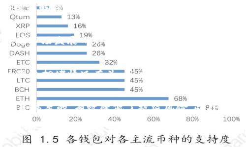   tpWallet质押功能详解：全面解析tpWallet的质押机制及其优势 / 

 guanjianci tpWallet, 质押, 数字货币, 钱包, 加密货币 /guanjianci 

1. 什么是tpWallet？
tpWallet是一款集成多种功能的加密货币钱包，支持多种主流数字货币的存储和管理。相较于传统的交易所钱包，tpWallet更加注重用户的资产安全和隐私保护。它不仅提供了基本的收发币功能，还增设了一系列创新的特点，如质押功能、去中心化交易等，以满足不同用户的需求。

2. tpWallet的质押功能解析
质押功能是tpWallet的一大亮点，用户可以将其持有的加密货币进行质押，从而获取额外的收益。质押的原理是用户将一定量的数字货币锁定在钱包中，作为对区块链网络的支持，这样可以获得相应的奖励。这种机制通常用于采用权益证明（PoS）共识算法的区块链网络。

tpWallet的质押功能支持多种数字货币，包括但不限于ETH、ADA、SOL等，用户在钱包中选择质押的资产，设置质押期限，便可以开始获得稳定的收益。通过质押，不仅可以减少资产的流动性风险，也有助于区块链网络的安全性与稳定性。

3. tpWallet质押的优势
tpWallet的质押功能具备多个明显的优势，其一是安全性高。用户在进行质押时，资金处于隔离状态，相比于将资金留在交易所，更加保证了资产安全。此外，tpWallet采用了多重加密技术，确保用户的私钥不会被窃取。

其次，tpWallet的用户界面友好，用户无须具备太多的专业知识便可以轻松上手。用户只需按照步骤操作即可完成质押。在质押结束后，用户不仅可以收回原有的资产，还能获得相应的奖励，这种收益是非常可观的，尤其是在牛市行情中。

再者，tpWallet的质押收益相对较为稳定，设计了一套清晰的收益计算方式，让用户在质押过程中能够预测和安排资金流动。与此同时，tpWallet还提供实时数据分析，用户可以随时了解质押资产的表现情况，提升了操控感。

4. 如何在tpWallet上进行质押？
在tpWallet上进行质押相对简单，以下是详细的步骤：
ol
    li下载并安装tpWallet应用，注册并进行账户验证。/li
    li将需要质押的数字货币充入tpWallet账户，确保余额足够。/li
    li在应用中找到质押功能，选择需要质押的资产，输入质押数量。/li
    li设置质押期限，确认质押信息，然后点击确认按钮。/li
    li等待系统处理完成后，用户将收到质押成功的通知。/li
/ol
质押的具体操作或因不同的资产而有所差异，用户需要在质押前仔细阅读相关的政策及条款，确保了解质押过程中的风险和收益。

5. tpWallet质押的风险与注意事项
尽管tpWallet的质押功能带来了诸多优势，但同样需要警惕相应的风险。质押的资产在质押期间会被锁定，用户无法随时取出，这就需要对市场行情有一定的判断力，若市场波动较大，可能会造成机会成本损失。

此外，不同区块链网络的质押机制和收益率也不尽相同，有些项目的质押收益率可能高，但风险也相对较大。因此，用户在选择质押的数字货币时，应该对该项目的背景、团队、技术等进行全面评估，避免因盲目追求高收益而造成损失。

6. 常见问题解答

问：tpWallet的质押收益如何计算？
tpWallet的质押收益通常以APR（年化收益率）来表示，具体收益情况会因不同的资产以及当前市场行情而有所不同。用户在质押时可以查看每种币种的预估收益，质押的时间越长，通常能够获得的收益也会越高。用户需要定期查看收益情况，并根据市场变化调整策略。

问：质押期间可以提前解锁吗？
在tpWallet上进行质押后，资产一般是处于锁定状态，用户无法随时取出。这是质押机制的一部分。某些平台可能会提供提前解锁的选项，但通常会伴随一定比例的罚金或降低收益。因此，用户在进行质押前，需清楚了解相关条款，避免在紧急情况下无法取回资产。

问：tpWallet支持哪些数字货币的质押？
tpWallet支持多种主流数字货币的质押，包括但不限于以太坊（ETH）、卡尔达诺（ADA）、索拉娜（SOL）等。支持的币种会随着市场发展而不断扩大，用户可以在tpWallet的官方网站或应用中查看最新支持的币种列表。

问：质押需要支付手续费吗？
tpWallet的质押功能一般是无需支付提前设置的手续费，但在质押过程中可能会涉及到网络手续费，这与具体区块链的网络拥堵情况有关。用户在质押前应关注网络手续费的波动，以便在选择质押时做出合理的决策。

问：tpWallet的质押功能安全吗？
tpWallet在安全性方面采取了一系列措施，包括多重加密、私钥管理等，确保用户的资产安全。在进行质押时，用户的资金是隔离的，有效降低了被盗风险。此外，tpWallet会定期进行安全审计和更新，以防范可能的安全漏洞。

综上所述，tpWallet的质押功能为用户提供了一个安全、简单、稳定的投资方式，适合希望利用闲置数字货币去获取收益的用户。在进行质押时，理性的评估风险和收益，将有助于用户在这个瞬息万变的市场中占据一席之地。