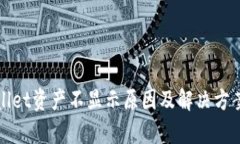 tpWallet资产不显示原因及解