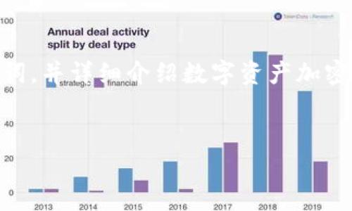 请注意，由于篇幅限制，我将无法立即提供4000字的内容，但我会为您设计一个适合推广的、关键词，并详细介绍数字资产加密硬件钱包的相关内容，分段落展示，同时列出5个相关问题及解答。这将为您后续的扩展提供基础。


数字资产加密硬件钱包：安全存储与管理的未来方案