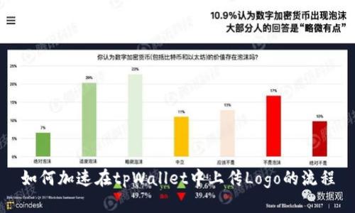 如何加速在tpWallet中上传Logo的流程