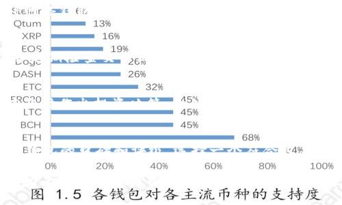   tp网络钱包：数字货币安全存储与交易的新选择  / 
 guanjianci  网络钱包, 数字货币, TP钱包, 加密资产  /guanjianci 

什么是TP网络钱包？
TP网络钱包是一种数字货币钱包，旨在为用户提供安全、便捷的加密资产存储与交易服务。相比于传统钱包，TP网络钱包采用了先进的加密技术和区块链技术，确保用户的资金安全。它支持多种数字货币，包括比特币、以太坊等主流加密货币，同时还兼容一些新兴的数字资产，满足用户的多样化需求。

随着数字货币的普及，网络钱包逐渐成为了投资者管理数字资产的首选工具。TP网络钱包的出现，正是应对市场日益增长的需求，为用户提供一种更加安全和便捷的数字货币存储解决方案。

TP网络钱包的主要功能
TP网络钱包具有多种功能，使其成为数字货币用户的理想选择。主要功能包括：

ul
    listrong安全性保障/strong：TP网络钱包采用多重加密技术，保证用户的私钥及交易信息不被泄露。/li
    listrong多资产支持/strong：支持多种主流数字货币和数字资产，方便用户进行多元化投资。/li
    listrong用户友好的界面/strong：简洁易用的界面设计，使用户可以快速掌握钱包的使用方法，无论是新手还是有经验的用户都能轻松上手。/li
    listrong实时行情查询/strong：提供实时的数字货币市场行情，帮助用户掌握市场动态，做出明智的投资决策。/li
    listrong快速交易支持/strong：用户可以快速完成数字货币之间的交换，降低交易成本。/li
/ul

TP网络钱包的安全性分析
安全性是用户选择网络钱包时最为关注的关键因素之一。TP网络钱包在这方面投入了大量资源，确保用户的资金安全。首先，它使用了多重签名技术，交易需要多个私钥的确认，有效防止未经授权的访问。其次，TP网络钱包将用户的私钥存储在离线环境中，避免黑客攻击导致的资金损失。此外，钱包定期进行安全审核与更新，及时修复可能存在的漏洞。

除了技术上的防护，TP网络钱包还提供了用户教育材料，帮助用户提升自身的安全意识。用户需要定期更改密码，不随便点击链接或下载不明软件，通过安全的方式备份自己的钱包信息。

TP网络钱包的使用指导
使用TP网络钱包非常简单，首先用户需要下载钱包应用或访问官方网站进行注册。注册过程需要提供基本的个人信息，并创建一个强密码。完成注册后，用户可以添加自己的数字资产，包括比特币、以太坊等，加密资产一一都会显示在钱包界面上。

一旦钱包设置完成，用户便可以进行资金的存取和交易。在进行交易时，用户需要输入对方的钱包地址，确认交易金额及相关费用，点击确认后，交易将在区块链上进行处理。用户可以通过交易记录查看历史交易情况，这为用户提供了清晰的资产管理界面。

TP网络钱包的市场前景
随着区块链技术的发展和数字货币市场的不断扩大，TP网络钱包的市场前景非常广阔。越来越多的人开始关注数字货币投资，带动了网络钱包的需求。TP网络钱包作为市场中的一员，将持续不断地推出新的功能，以 adapt 更复杂和多元化的用户需求。

未来，TP网络钱包可能会逐渐加入去中心化交易功能，进一步提升用户的便利性。此外，随着更多数字货币项目的出现，TP网络钱包的资产支持范围也将不断扩大，以适应不断变化的市场需求。

可能相关的问题及解答

1. 为什么要使用TP网络钱包而不是传统钱包？
相对于传统钱包，TP网络钱包提供了更高的安全性和便利性。传统钱包一般为物理设备，容易丢失或被盗，而网络钱包则通过高级加密技术和多重验证来保护用户资产。此外，TP钱包支持多种数字资产，使其成为用户资产管理的一体化解决方案。用户无需购买和携带多款硬件钱包，只需使用一个TP钱包便可管理所有数字资产。

2. TP网络钱包如何保护用户隐私？
用户隐私是数字货币交易中非常重要的部分。TP网络钱包采取了多层次的隐私保护措施，包括不要求用户提供个人信用信息、定期更新隐私保护政策等。TP网络钱包还会对所有交易进行加密处理，确保交易信息不会被第三方监控。用户的身份信息与钱包地址绑定的可能性被压缩至最低，降低了恶意攻击的风险。

3. 如何确保TP网络钱包的安全性？
确保TP网络钱包安全性的方法包括：定期更新密码、启用双重验证功能、定期备份钱包数据以及关注钱包的最新动态。用户应避免在公共网络中进行交易，并定期检查交易历史，确保没有异常活动。如果有任何安全问题，用户可以及时联系TP钱包的客服，获取帮助与支持。

4. TP网络钱包相对于其他网络钱包有何优势？
TP网络钱包在技术安全性、用户体验和资产支持方面都具备显著优势。其多重签名功能能够有效防范黑客攻击，同时为用户提供实时交易行情，确保用户能及时作出投资决策。此外，TP网络钱包的用户界面设计友好，适合各种层次的用户使用，从初学者到资深投资者，都能轻松掌握。

5. 如何选择最适合自己的网络钱包？
选择网络钱包时，用户需要考虑多个因素，包括安全性、用户界面友好程度、支持的数字资产种类、交易费用等。建议用户在使用前先进行市场调研，了解不同钱包的口碑和评级，选择一个符合自身需求的钱包。此外，用户还应该考虑钱包的客服支持情况，如果遇到问题，能否迅速获得解答。

总之，TP网络钱包作为数字货币行业中的新兴力量，将为用户提供创新的数字资产管理体验。在全球数字货币交易日益频繁的背景下，TP网络钱包将继续努力为用户提供更强大的安全保障与优质服务，满足每一位用户的需求。
