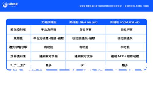 安卓用户必备：如何安全下载加密货币钱包及其官网推荐