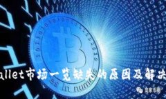 tpWallet市场一览缺失的原因