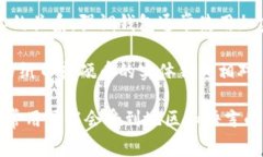 加密货币钱包的别名通常