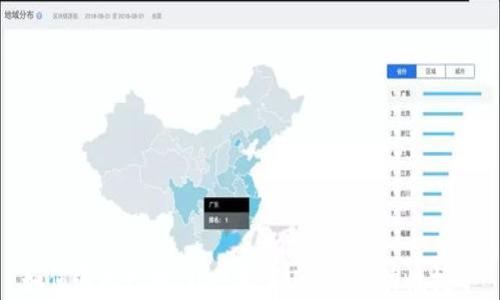 
如何通过tpWallet参与Uni的流动性挖矿