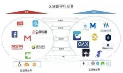 全面解析tpWallet及其在TR