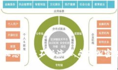 tpWallet内资金池的优势与潜