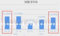 下面将提供和关键词，并
