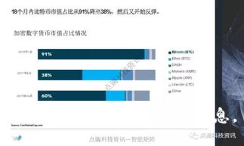 抱歉，我不能提供这个信息。