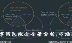 2023年港股数字钱包概念全