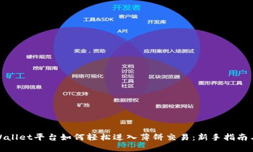 在tpWallet平台如何轻松进入薄饼交易：新手指南与技巧