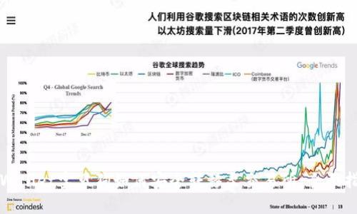 tpWallet宝贝狗如何安全转移至交易所：全面指南