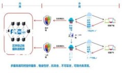   tpWallet账号名称格式及其