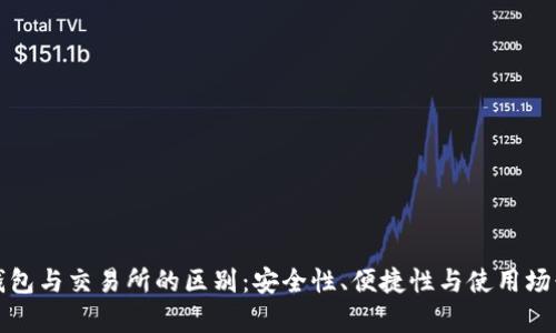 加密钱包与交易所的区别：安全性、便捷性与使用场景解析