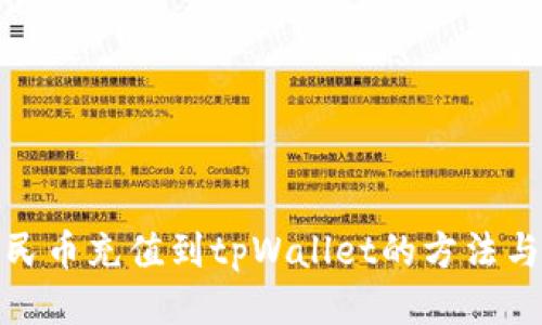 : 人民币充值到tpWallet的方法与技巧