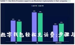 如何使用数字钱包轻松充