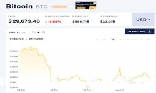   
如何通过tpWallet领取兔子币，全面解析兔子币的获取与使用方法