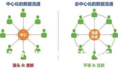 数字钱包如何切换银行账
