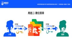tpWallet：全面解析新兴数字