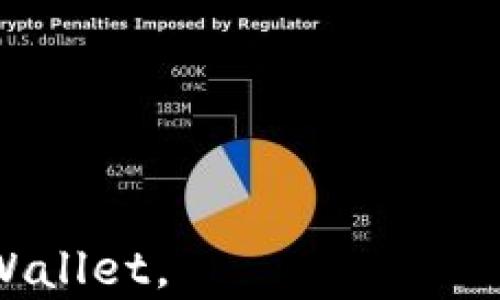 
  如何取消tpWallet中的恶意连接：全面指南 / 

关键词
 guanjianci tpWallet, 恶意连接, 区块链安全, 加密钱包 /guanjianci 

在数字货币迅猛发展的今天，越来越多的用户开始使用加密钱包来存储和管理他们的虚拟资产。其中，tpWallet以其便捷性和安全性受到不少用户的青睐。然而，随着网络攻击手段的不断演进，用户可能会遭遇恶意连接的风险，导致资产安全受到威胁。本文将为您详细介绍如何取消tpWallet中的恶意连接，并提供安全防护策略。

tpWallet恶意连接的表现形式
恶意连接通常指通过不安全的方式连接到您的tpWallet，可能是由于钓鱼网站、恶意软件或其他在线欺诈手段。以下是用户可能会遇到的一些表现形式：
ul
    li频繁出现的安全警告和提示。/li
    li无法访问正常的tpWallet页面，跳转到陌生网站。/li
    li账户尝试进行异常交易或变更，而您并未授权。/li
    li账户余额异常减少，或者有不明交易记录。/li
/ul

如何识别恶意连接
要取消tpWallet中的恶意连接，首先需要识别这些连接。以下是一些重要的识别技巧：
ul
    li检查网址：保证您访问的tpWallet网站地址是正确的，避免点击未知的链接。/li
    li查看证书：确保该网页有有效的SSL证书，网址以“https”开头。/li
    li监测连接速度：若连接缓慢，可能说明被黑客干扰，需谨慎。/li
    li定期查看账户活动：经常审查账户活动可以及时发现异常操作。/li
/ul

取消恶意连接的步骤
一旦确认tpWallet中存在恶意连接，及时取消这些连接至关重要。以下是详细步骤：
ol
    li断开网络连接：优先断开您设备的网络连接，避免未经授权的交易发生。/li
    li更改密码：立即更改tpWallet账户的登录密码，并启用两步验证。/li
    li检查已连接的应用：进入tpWallet的设置，查看所有已连接的应用和服务，手动取消可疑的连接。/li
    li启用防火墙和防病毒软件：确保您的设备已安装安全软件，并启动相关防护。/li
    li记录和报告：将所有异常活动记录下来，并向tpWallet官方客服进行报告，寻求进一步帮助。/li
/ol

如何提高tpWallet安全性
为了避免未来再次遭遇恶意连接，用户在使用tpWallet时应采取一些额外的安全措施：
ul
    li保持软件更新：确保tpWallet及设备的操作系统、应用和安全软件均为最新版本。/li
    li启用多重身份验证：在tpWallet上启用两步验证功能，可以显著增强安全性。/li
    li定期监控资产：设定定期检查账户余额和交易记录的提醒，确保安全。/li
    li教育自己和团队：了解网络安全的基本知识和最新的钓鱼攻击手段，确保个人和团队不成为受害者。/li
/ul

可能出现的问题及解决方案
在使用tpWallet的过程中，用户可能会遇到各种问题。这些问题包含但不限于：

问题一：tpWallet无法登录怎么办？
如果您无法登录tpWallet，可能是因为密码错误，或账户被锁定。建议您尝试以下解决方案：
ul
    li重置密码：使用“忘记密码”功能，通过注册的电子邮件重置密码。/li
    li联系客服：如果密码重置失败，请联系tpWallet的客服获取帮助。/li
    li检查网络：确保您的网络连接正常，尝试切换网络环境。/li
/ul

问题二：如何报告恶意连接和欺诈行为？
如果您发现恶意连接或被欺诈，建议按如下方式进行报告：
ul
    li保存证据：记录所有相关信息，包括时间、交易记录和可疑链接。/li
    li联系客服：直接联系tpWallet的客服，通过邮件或在线客服进行汇报。/li
    li报告给监管机构：如果您认为自己成为了网络诈骗的受害者，可以向当地的网络安全监管机构投诉。/li
/ul

问题三：如何确保tpWallet的备份安全？
备份tpWallet极为重要，安全的备份可以防止数据丢失。您可以按照以下步骤进行安全备份：
ul
    li定期备份：定期将钱包文件和私钥进行备份，确保有多个副本。/li
    li使用离线存储：将备份存储在安全的离线环境中，例如USB闪存驱动器。/li
    li加密备份：确保备份文件加密，这样即使文件被盗取也难以被解读。/li
/ul

问题四：tpWallet的资产丢失怎么办？
如果您发现tpWallet内的资产丢失，应立即采取以下行动：
ul
    li检查交易记录：查看近期交易历史，了解资产何时、为何丢失。/li
    li联系客服：联系tpWallet客服，询问是否有系统问题导致资产丢失。/li
    li增加安全防护：为防止未来发生类似问题，采取额外的安全措施。/li
/ul

问题五：如何处理tpWallet应用崩溃的问题？
如果tpWallet应用崩溃，可以尝试以下解决方法：
ul
    li重启应用：关闭tpWallet应用，并重新启动，查看问题是否解决。/li
    li更新应用：确保应用为最新版本，必要时卸载并重新安装。/li
    li检查设备性能：若设备内存不足，清理内存后重试应用。/li
/ul

综上所述，tpWallet的安全问题不容忽视，用户需时刻保持警惕，采取必要的措施来保护自己的数字资产。希望以上内容能够帮助您更好地管理和使用tpWallet。