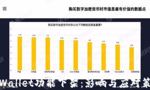 
tpWallet功能下架：影响与应对策略