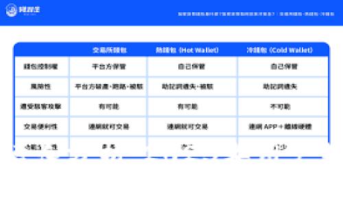 tpWallet用户增长分析：2023年用户数据及趋势预测