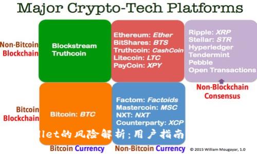 tpWallet的风险解析：用户指南与预防措施