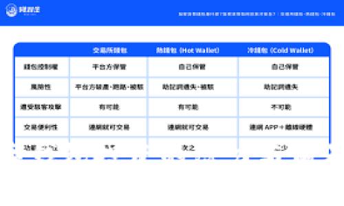 : 数字钱包投资的潜力与前景分析