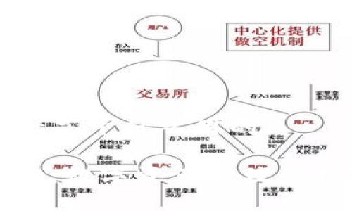 tpWallet是干什么用的

tpWallet：数字资产管理的理想选择