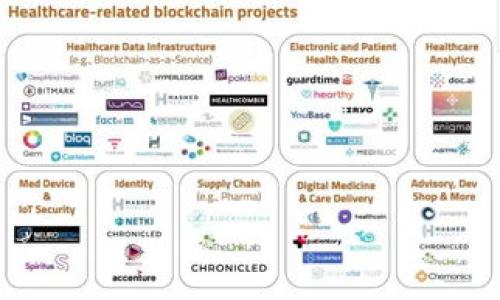 

tpWallet：轻松管理你的资产，一站式查看和监控