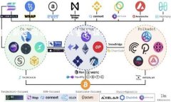 在 tpWallet 这样的数字资产