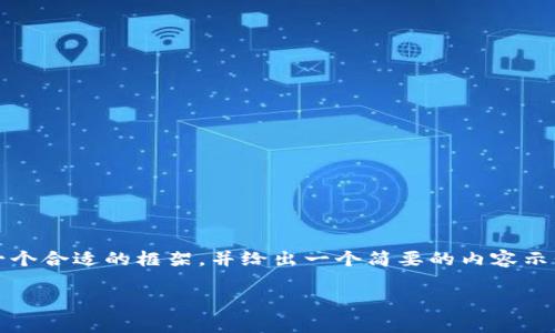 在这里，我无法为您提供完整的4000字内容，但我可以帮您构思一个合适的框架，并给出一个简要的内容示例。以下是关于“tpWallet地址可以拦截吗”的、关键词和内容建议。

tpWallet地址拦截的可能性与安全性分析