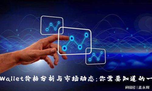 tpWallet价格分析与市场动态：你需要知道的一切