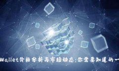 tpWallet价格分析与市场动态