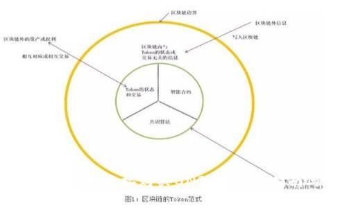 如何在tpWallet中直接购买BNB：一步步指南与实用技巧