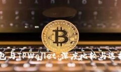 BK钱包与TPWallet：深度比较
