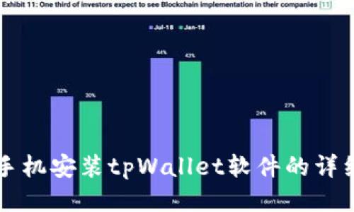 华为手机安装tpWallet软件的详细指南