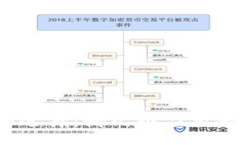数字钱包的选择：哪几个应用最值得使用？