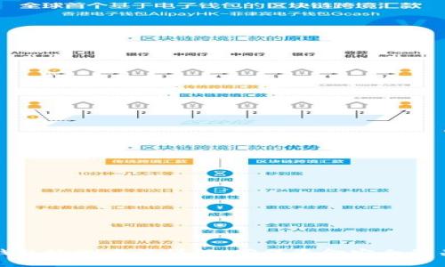 区块链钱包检测方法详解：确保资金安全的关键措施
