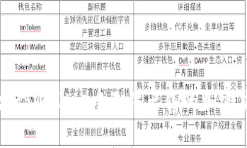 如何解决tpWallet中无法出售的加密货币问题