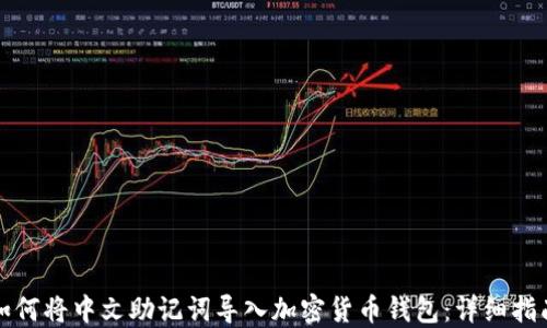 
如何将中文助记词导入加密货币钱包：详细指南