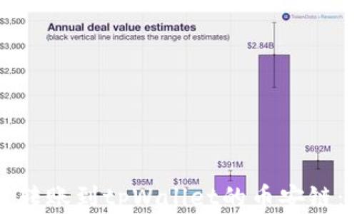 
如何将资金转账到tpWallet的币安链：全方位指南