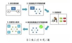 如何有效进行区块链钱包