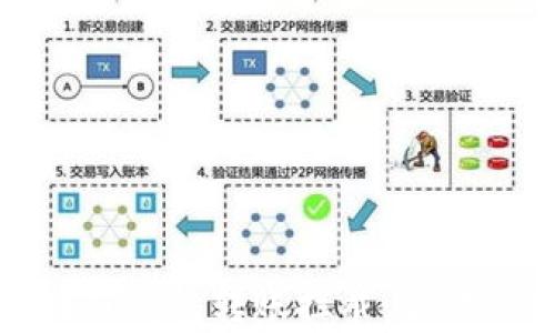 如何有效进行区块链钱包转账拦截:全方位指导与实战案例